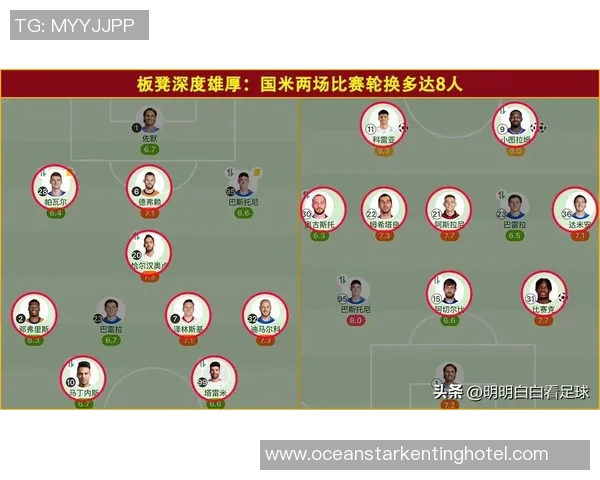 国际米兰与帕尔马的精彩对决结果揭晓赛季表现分析