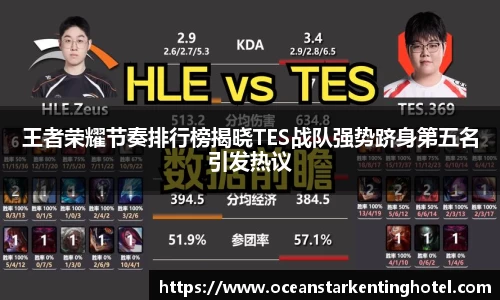 王者荣耀节奏排行榜揭晓TES战队强势跻身第五名引发热议